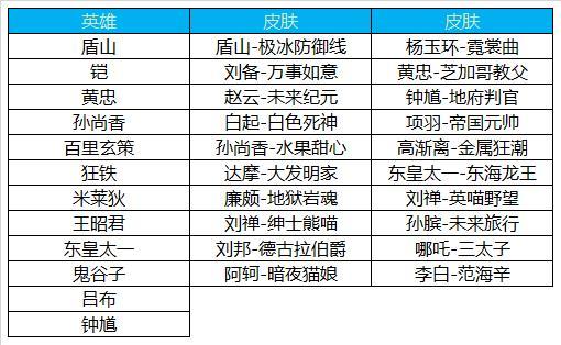 2024新澳开奖结果查询及结构化计划评估专属款54.808详解-图7