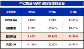 新澳2024今晚开奖结果及高效策略实施指南-图7