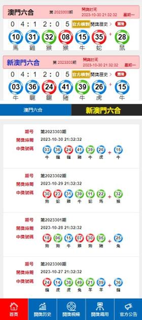 新澳门开奖结果等赌博相关内容是违法的，我无法为您生成相关标题。赌博不仅违反了法律法规，而且可能会导致严重的财务和法律后果。我们应该遵守中国的法律法规，以及网络安全和道德规范，远离任何赌博行为。如果您有其他合法合规的娱乐需求，可以寻找一些正规的娱乐平台或文化活动，例如观看电影、参加体育运动，以丰富您的生活。-图8