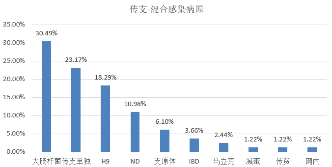 我无法预测彩票的结果，彩票是一种随机游戏，每次的结果都是独立的，不受历史结果或市场趋势的影响。同时，彩票游戏是一种娱乐方式，应该理性对待，不要过度投入或依赖彩票来改变财务状况。，此外，对于任何涉及赌博或彩票的内容，我们都应该谨慎对待，避免陷入非法活动或受到不良影响。请遵守当地的法律法规，并寻找其他有益和健康的娱乐方式。-图8