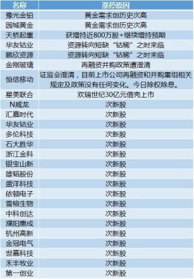 新澳天天开奖资料大全100期综合分析指南-图6