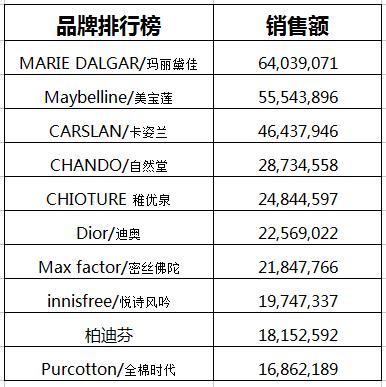 7777788888新奥门,实证数据解释定义_VIP68.649