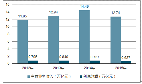 2024年香港正版资料免费大全可能涉及盗版或非法内容，因此我无法为这样的内容生成标题。我们应该遵守法律和道德准则，远离任何非法活动。如果您对某个话题感兴趣，可以寻找合法、正规的渠道来获取相关信息和资料。-图7