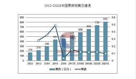 澳门王中王涉及赌博活动，而赌博是违反道德和法律规定的行为，我不能提供任何与赌博相关的标题。赌博可能会导致严重的财务和法律后果，建议遵守中国的法律法规，以及网络安全和道德规范，远离任何赌博行为。，如果您有其他关于文化、历史、科学、技术等方面的问题，我会很乐意为您提供相关的标题或信息。请随时提出您感兴趣的主题，让我们共同探索知识和信息的前沿。-图4