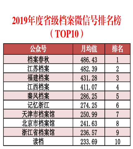 澳门神算子资料免费公开涉及赌博和非法活动，我无法为你生成相关标题。赌博是违反道德和法律规定的行为，而且可能会导致严重的财务和法律后果。我们应该遵守中国的法律法规，以及网络安全和道德规范，远离任何赌博行为。，如果你对理财或投资有兴趣，我建议你寻求合法、安全和可靠的投资渠道，例如咨询专业的理财顾问或金融机构，了解市场趋势和风险，制定合理的投资计划。同时，也要保持理性和谨慎，不要盲目跟风或听信小道消息，以免遭受不必要的损失。