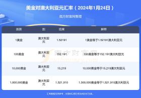 2024新澳正版资料探索可持续发展新路径-图6