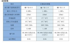 2024澳彩开奖记录查询表及功能性操作方案指南-图8