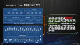 2024澳门金牛版网站,实地数据分析计划_Z10.328