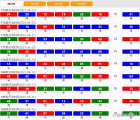 2024年今晚澳门开奖结果,合理执行审查_tool64.52