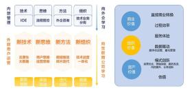 4949澳门精准免费大全2023等类似内容可能涉及赌博或非法活动，在中国，赌博是违法的，并且可能会导致严重的财务和法律后果。因此，我无法为您生成相关标题。，建议遵守中国的法律法规，并寻找其他有益和健康的娱乐方式。如果您对彩票、投资或其他合法活动感兴趣，可以寻求专业的建议和帮助，以确保您的行为符合法律要求，并保护自己的权益。-图7