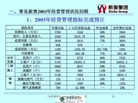 新奥正版全年免费资料,数据解析支持计划_升级版87.282