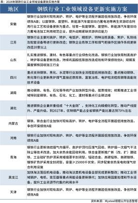 新澳天天开奖资料大全最新调整方案细节解析-图4