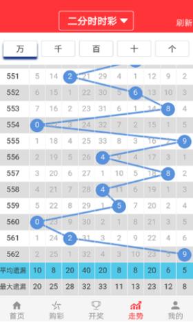 2024新澳门历史开奖记录查询与安全设计策略解析-图8