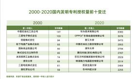 2024年香港正版资料免费大全,实地分析数据计划_云端版84.60