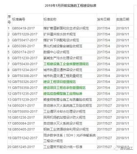 天下彩正版资料涉及赌博或非法彩票活动，因此我无法为你生成相关标题。赌博是违反道德和法律规定的行为，可能会导致严重的财务和法律后果。请遵守当地的法律法规，并寻找其他有益和健康的娱乐方式。-图7