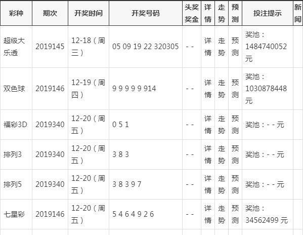 2021年澳门天天开彩开奖结果涉及赌博活动，而赌博是违反道德和法律规定的行为，我不能为您生成相关标题。，赌博不仅可能导致财务损失，还可能对个人和家庭造成严重的负面影响。我们应该遵守法律法规，远离任何赌博行为。如果您对彩票或类似活动有兴趣，建议参与合法、正规的彩票游戏，并理性对待，不要过度沉迷。-图8