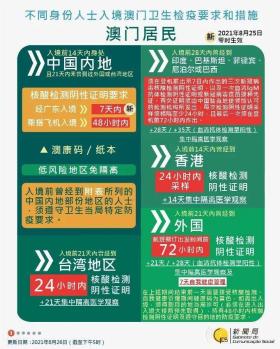 澳门二十四码等涉及赌博的内容是违法的，并且可能会导致严重的财务和法律后果。因此，我无法为您生成任何与赌博相关的标题。，赌博不仅违反了法律法规，而且会对个人和家庭造成巨大的伤害。我们应该遵守法律法规，远离任何赌博行为，共同维护社会的和谐与稳定。如果您或您身边的人面临赌博问题，请及时寻求专业的帮助和支持。-图6