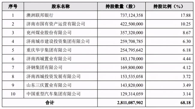 2024新澳天天资料免费大全,效率资料解释定义_Elite74.622