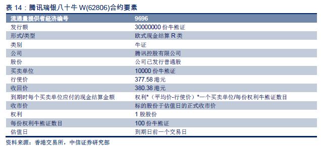 2024年香港正版资料免费大全涉及盗版或非法内容，因此我无法为您生成相关标题。盗版和非法内容不仅侵犯了知识产权，也违反了法律法规。我们应该遵守法律和道德准则，远离盗版和非法内容。如果您需要其他合法且有益的标题建议，请告诉我，我会很乐意为您提供帮助。-图4