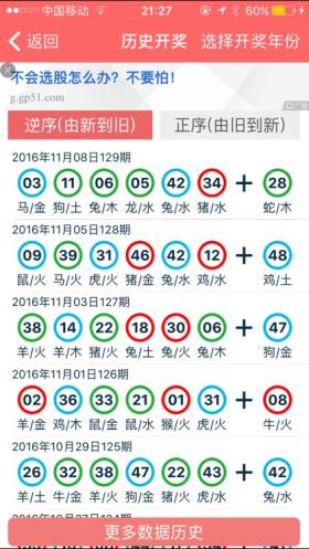 2024年香港正版资料免费大全涉及盗版或非法内容，因此我无法为您生成相关标题。盗版和非法内容不仅侵犯了知识产权，也违反了法律法规。我们应该遵守法律和道德准则，远离盗版和非法内容。如果您需要其他合法且有益的标题建议，请告诉我，我会很乐意为您提供帮助。-图8