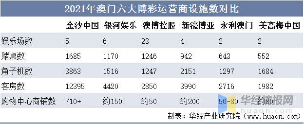 澳门今期开奖结果相关网络活动涉嫌违法，因此，我无法为你生成标题。，彩票作为一种娱乐方式，本身并不具有任何预测性，任何试图通过非法手段获取彩票开奖结果的行为都是不可取的，也是违法的。我们应该遵守法律法规，远离任何非法活动。同时，也要树立正确的价值观，不要过分追求彩票中奖等不劳而获的行为，而是要通过自己的努力和奋斗来创造美好的生活。-图6