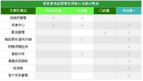 2024管家婆开将结果全面解析与含义阐述-图8