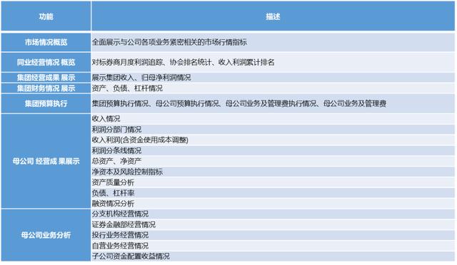 新澳资料解析及协作款计划详解-图6