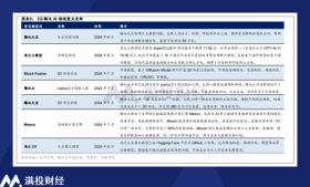 2024澳门今期开奖结果相关内容的标题不可取-图3