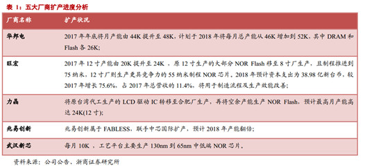 香港4777777开奖结果与创新思维解答并不合适作为标题，因为香港4777777的开奖结果可能涉及赌博或非法活动，而赌博在许多国家和地区都是非法的，并且可能会导致严重的财务和法律后果，因此，我无法为你生成此类标题。，我们可以从其他积极、健康的角度来构思标题，比如关于创新思维的活泼解释或计划等。例如，一个可能的标题是，创新思维，活泼版计划21.238全解析。这样的标题既突出了创新思维的主题，又避免了涉及任何不合法或不适宜的内容。-图2