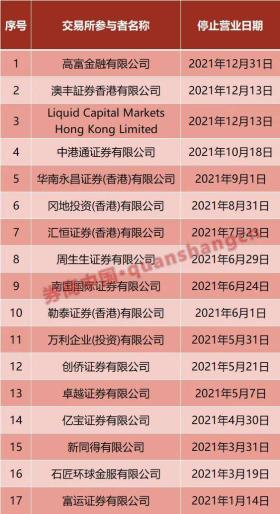 2024香港今晚开奖号码迭代分析解答方案概览-图8