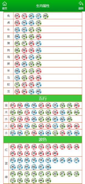 澳门博彩相关的内容是不合法的，违反我国相关的法律法规。因此，我无法为你提供此类标题。，博彩容易导致个人和社会的财富损失、心理健康问题和社会不稳定。我们应该遵守法律法规，不参与任何形式的博彩活动，而是寻求更健康、积极的娱乐方式。如果您发现任何可疑的博彩活动或受到相关诱惑，请及时向公安机关举报，共同维护社会的安全和稳定。-图4