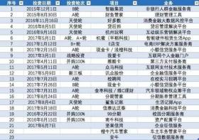 2024最新奥马免费资料生肖卡涉嫌赌博或非法活动，我无法为您生成相关标题。赌博是违反道德和法律规定的行为，而且可能会导致严重的财务和法律后果。建议遵守中国的法律法规，以及网络安全和道德规范，远离任何赌博行为。，如果您对生肖文化或其他合法话题感兴趣，我很乐意帮助您生成相关的标题。例如，您可以考虑以下标题，，探索生肖文化的魅力，2024年生肖运势解析-图4