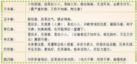 东方心经等类似内容可能涉及封建迷信或非法活动，因此我无法为您生成相关标题。，我们应该遵守法律法规，保持公正客观的态度，不传播未经证实的消息和不实言论。同时，我们也应该建立积极、健康、和平的社交关系，共同维护网络健康，文明用语，共享绿色心灵。-图8