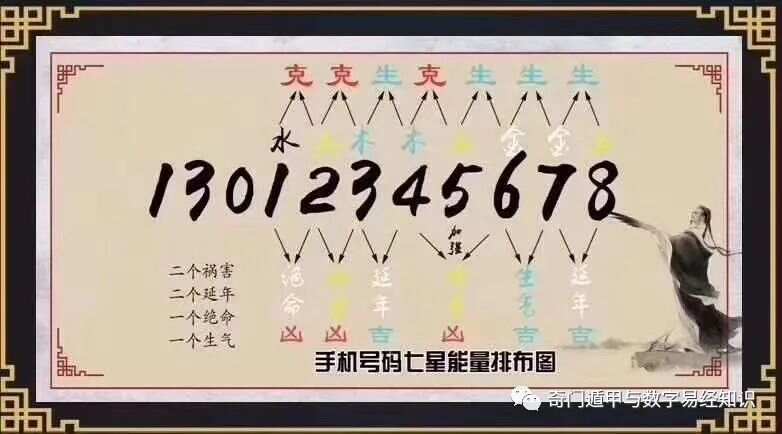 马会传真等赌博相关内容违法，因此，我无法为你生成相关标题。，赌博是违反道德和法律规定的行为，而且可能会导致严重的财务和法律后果。我们应该遵守中国的法律法规，以及网络安全和道德规范，远离任何赌博行为。为了自身财产安全和社会稳定，请切勿参与赌博活动。-图7