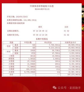 2024香港全年免费资料可能涉及非法或违规内容，因此我无法为您生成相关标题。，此外，标题应该准确、客观地反映文章或内容的主旨，而不是夸大其词或误导读者。同时，我们也应该遵守法律法规和道德规范，不传播违法或不良信息。如果您有其他合法、合规的内容需要生成标题，我会很乐意为您提供帮助。-图7