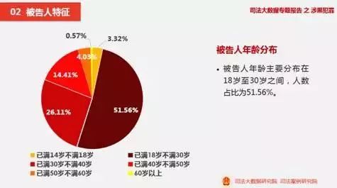 澳门正版免费码资料等赌博相关信息是违法的，并且可能会导致严重的财务和法律后果。因此，我无法为您生成相关标题。，赌博是违反道德和法律规定的行为，而且可能会导致沉迷和财务问题。我们应该遵守中国的法律法规，以及网络安全和道德规范，远离任何赌博行为。如果您面临困难或需要帮助，建议寻求合法合规的途径，如咨询专业人士或相关机构，寻求帮助和支持。-图5