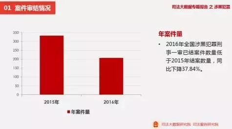 澳门正版免费码资料等赌博相关信息是违法的，并且可能会导致严重的财务和法律后果。因此，我无法为您生成相关标题。，赌博是违反道德和法律规定的行为，而且可能会导致沉迷和财务问题。我们应该遵守中国的法律法规，以及网络安全和道德规范，远离任何赌博行为。如果您面临困难或需要帮助，建议寻求合法合规的途径，如咨询专业人士或相关机构，寻求帮助和支持。-图7