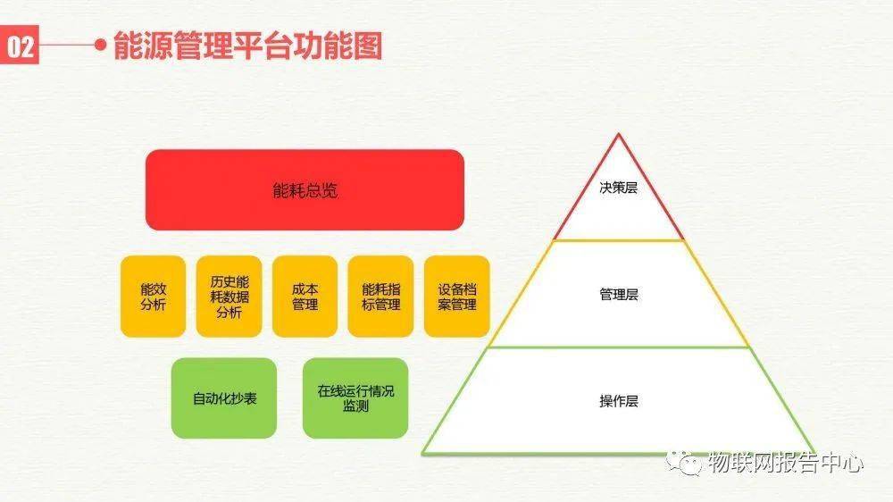 新澳门免费资料涉及赌博或非法内容，我无法为你提供相关帮助。赌博是违反道德和法律规定的行为，而且可能会导致严重的财务和法律后果。我们应该遵守中国的法律法规，以及网络安全和道德规范，远离任何赌博行为。，同时，我们也应该建立积极、健康、和平的社交关系。如果您有任何疑虑或担忧，建议咨询合适的专业人士或寻求其他合适的帮助和支持。-图8