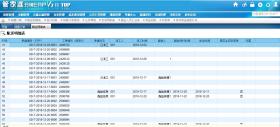 7777788888管家婆资料，提升理解落实与效率-图8