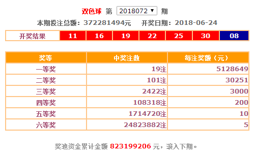 澳门彩票涉及赌博活动，在中国内地，赌博行为是违法的，并且会带来严重的社会和财务问题。因此，我无法提供任何与赌博相关的内容。，我们应该遵守法律和道德准则，远离任何赌博行为。如果您面临困难或需要帮助，建议寻求合法合规的途径，如咨询专业人士或相关机构，寻求帮助和支持。-图7