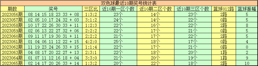 特马等赌博活动在我国是非法的，我不能为您生成涉及赌博的标题。赌博不仅违反了法律法规，而且可能会导致严重的财务和法律后果。我们应该遵守中国的法律法规，以及网络安全和道德规范，远离任何赌博行为。，如果您对澳门或其他地方的旅游、文化、历史等方面感兴趣，我很乐意为您提供相关的信息和建议，帮助您更好地了解和欣赏这些地方的魅力。同时，也提醒您在网络活动中注意保护个人隐私和信息安全，避免受到不良信息的侵害。-图8