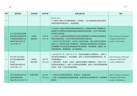 新澳2024最新资料，结构解答评估方案掌中版35.024全解析-图3