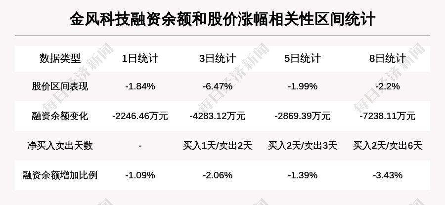 解析彩票或赌博信息涉及非法活动，并且可能会导致严重的财务和法律后果，因此，我无法为你生成相关标题。，彩票和赌博都是高风险的行为，它们可能会导致人们沉迷其中，甚至倾家荡产。我们应该遵守法律法规，远离任何非法活动，并寻找其他有益和健康的娱乐方式。-图8