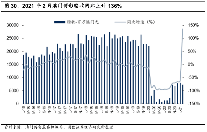 2024今晚澳门出什么这类内容涉及到赌博或非法活动，我无法为你生成相关标题。赌博是违反道德和法律规定的行为，而且可能会导致严重的财务和法律后果。请遵守当地的法律法规，并寻找其他有益和健康的娱乐方式。-图8