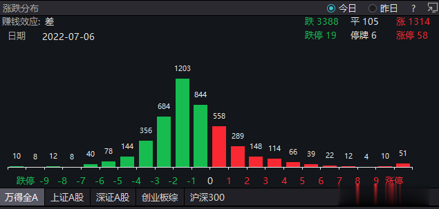 WW4949现场直播开奖涉嫌赌博活动，赌博是违反道德和法律规定的行为，而且可能会导致严重的财务和法律后果，因此，我无法为你生成相关标题。，我们应该遵守法律和道德准则，远离任何赌博行为。如果您对彩票或类似活动感兴趣，建议通过合法途径参与，例如购买正规的彩票，并遵守相关的规定和限制。同时，也要保持理性，不要过度沉迷或投入过多的资金。-图8