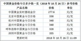 新澳资料大全正版2024金算盘详解与解读-图7