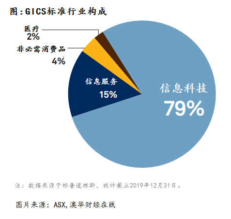 新澳最新资料解析，晚上出冷汗现象归纳与开发款5.508详解-图5