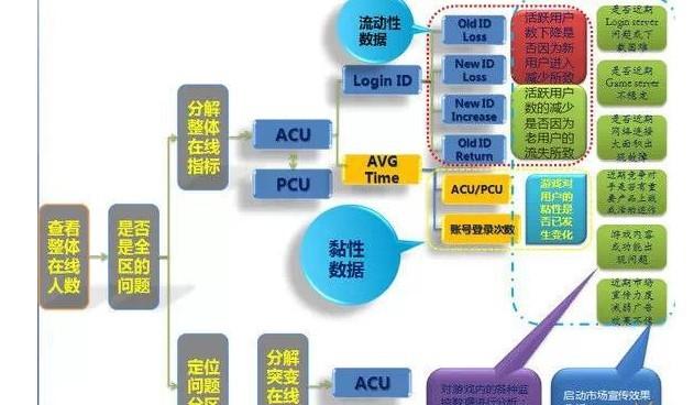 新奥桌游版45.712，免费提供精准资料，实地数据执行分析-图4