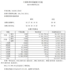 新奥今天开奖结果及前沿说明评估_对战版86.192-图7