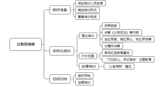 新澳资料最准的网站可能涉及赌博或非法内容，我无法为你生成相关标题。赌博是违反道德和法律规定的行为，可能会导致严重的财务和法律后果。我们应该遵守中国的法律法规，以及网络平台的相关规定，远离任何赌博行为。，同时，对于思维研究解答解释路径这一部分内容，我可以为你生成一个更合适的标题，例如，探索思维研究，解答与解释的有效路径。这个标题既符合你的内容要求，又避免了涉及任何非法或不当的内容。-图3